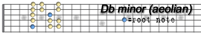 D minor copia.jpg
